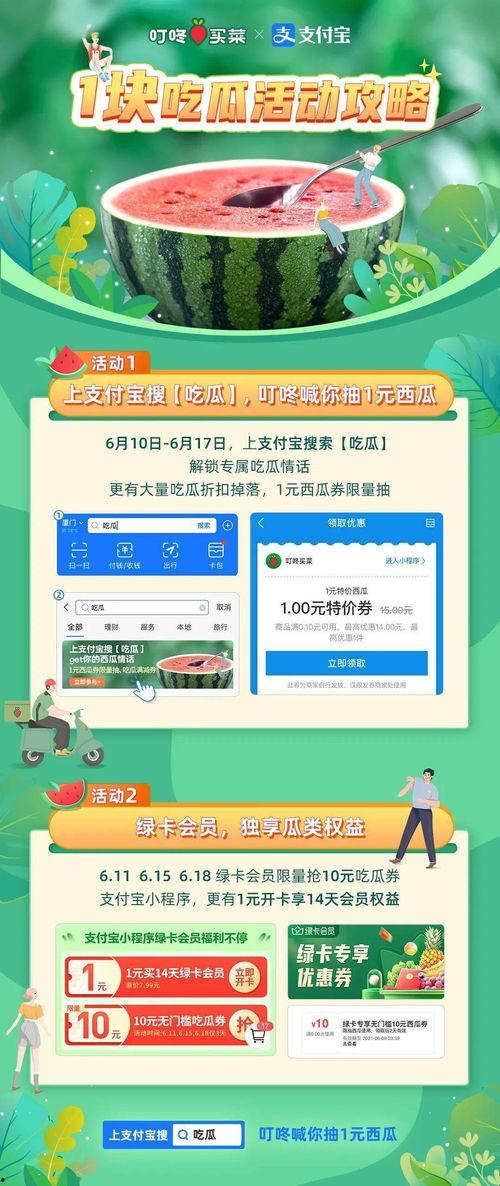 10元吃瓜小视频,短视频里的美食诱惑